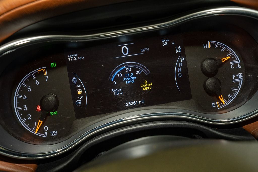 2018 Jeep Grand Cherokee Summit