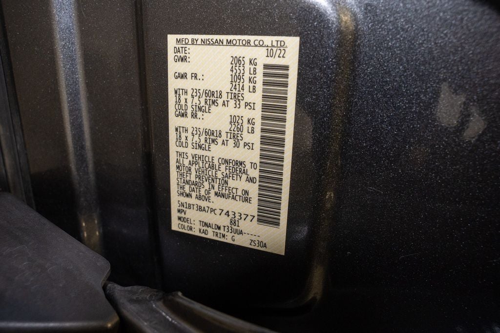 2023 Nissan Rogue SV